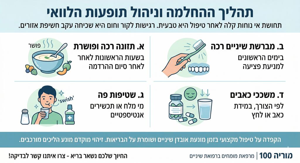 הנחיות לאחר הקצעת שורשים החלמה לאחר הקצעת שורשים